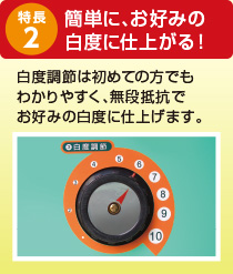大きな調節ツマミで初めてでも簡単に、お好みの白度に仕上げます。