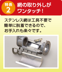 ワンタッチで開く精米部